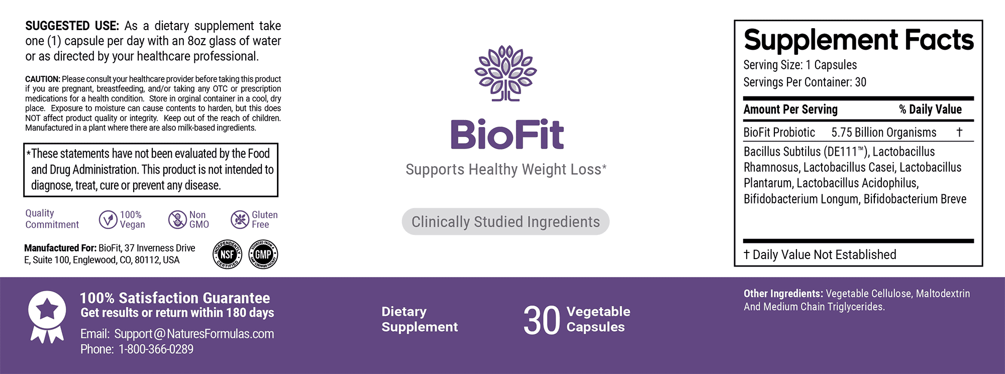 Biofit probiotics ingredients